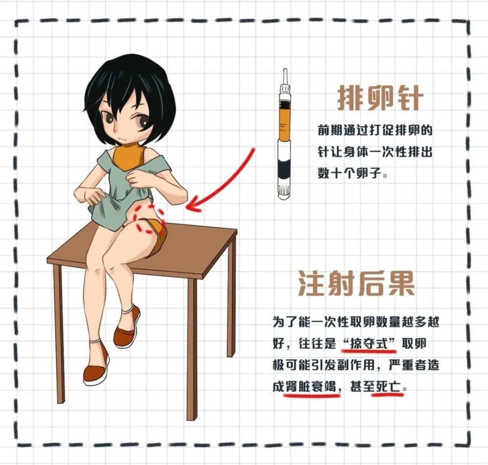 2025年最新正规捐卵机构排名最新推荐(今日分享捐卵中心官网)