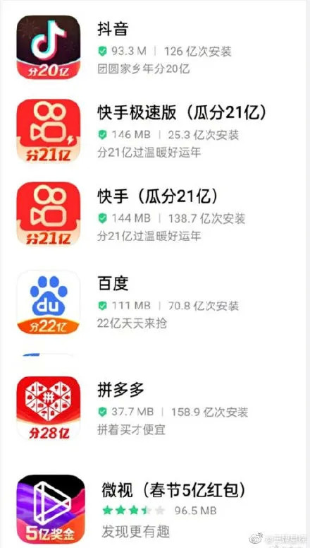 手套|看到这张图，才知道中国制造有多牛……