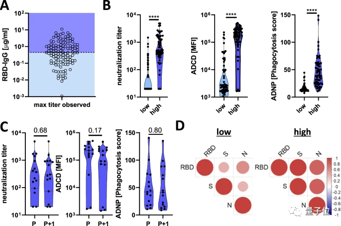 马斯克|马斯克豁出4300员工，参与新冠研究，论文登上《自然》子刊
