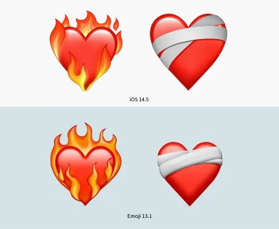 ios升级新增217种表情符号,你期待吗?