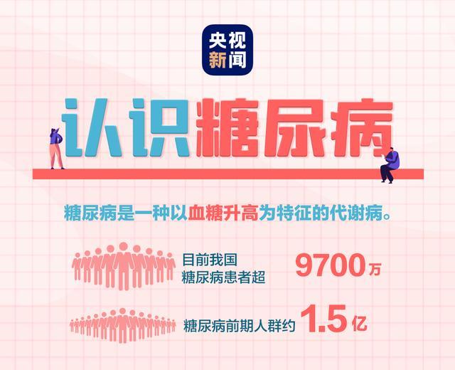 空腹血糖|血糖有2个“安全值”，当身体发出4个信号，表明血糖“越线”了