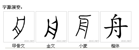 殷商时期甲骨文的"舟"字形像一条小船,船型方头方尾,首尾略上翘,两边
