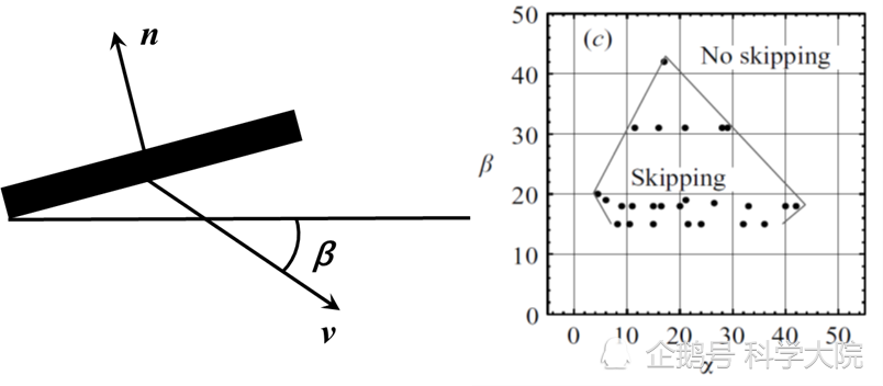 嫦娥|嫦娥“五姑娘”，如何回娘家？