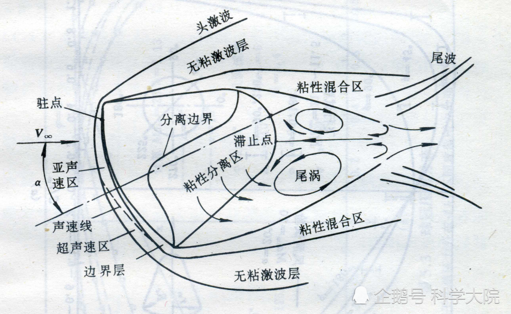 嫦娥|嫦娥“五姑娘”，如何回娘家？
