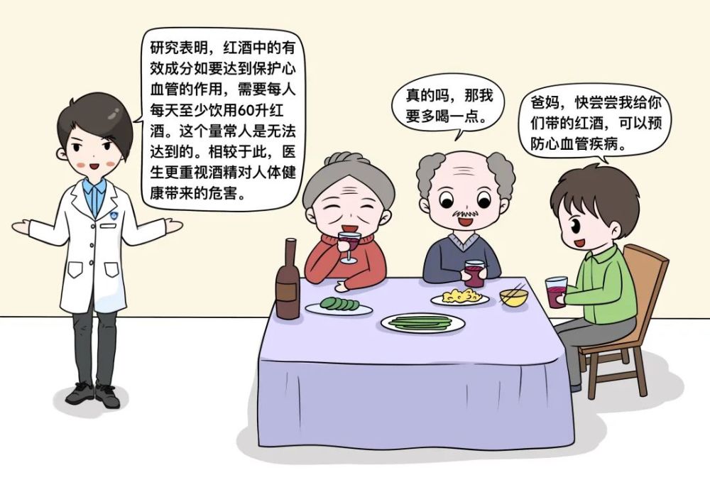 心血管疾病|喝红酒可以预防心血管疾病？｜健康辟谣日历