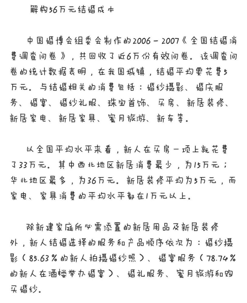 没钱 你结什么婚 中国式压力 90后恐婚一族 归根结底是婚姻成本过高 腾讯新闻