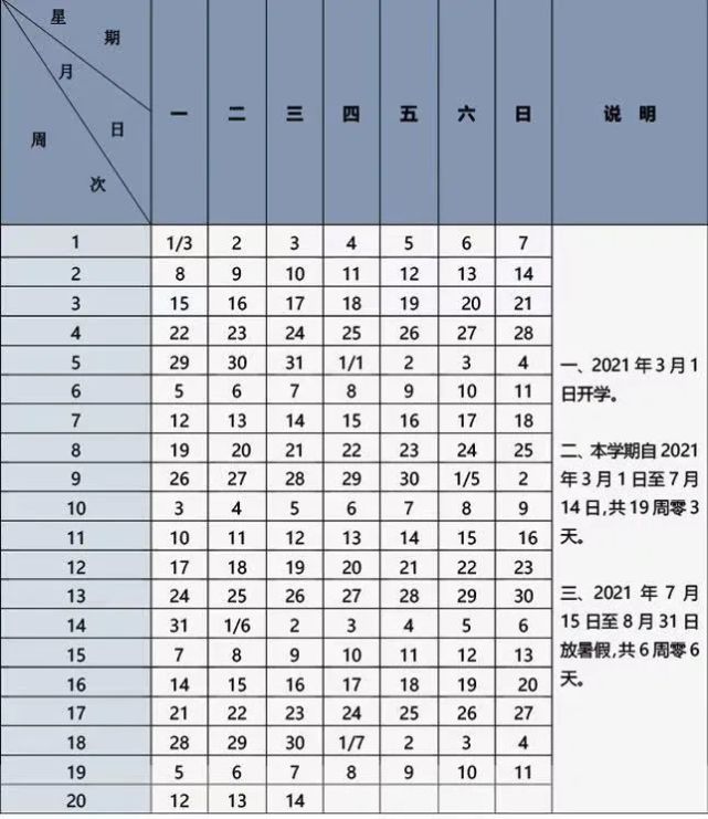 2021年春季學期北京中小學開學時間確定!|權威發佈