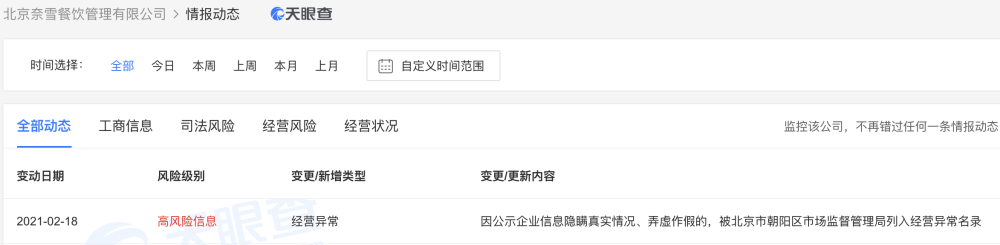 奈雪的茶关联公司隐瞒真实情况 被列入经营异常