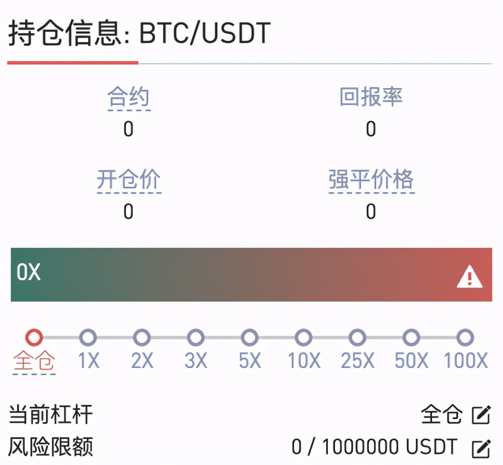 狗狗币今日大涨_比特币今日大涨原因_今日比特币价格