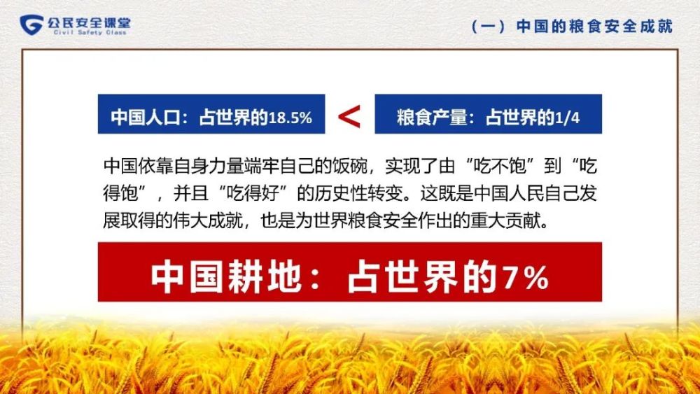 皖家教育走好中国特色粮食安全之路有你有我有大家