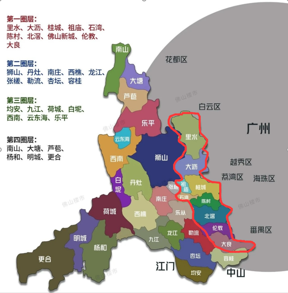 广州,今年到底怎么买?