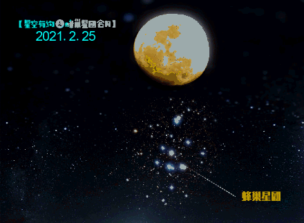 25日将上演蜂巢星团合月天象