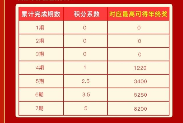 外卖|网友炸了！这个“外卖”只有奥特曼才能送