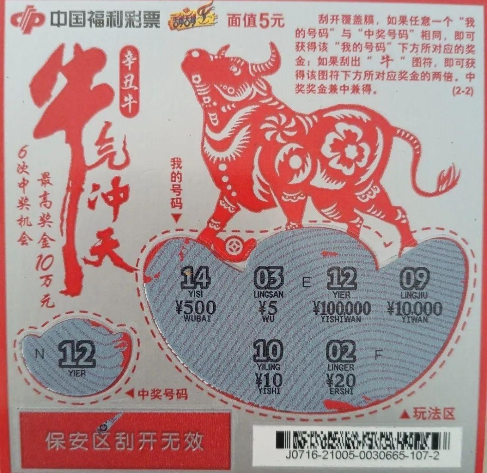 今日生肖牛买彩票运势如何(属牛今日买彩票财运)