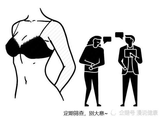 乳腺癌|乳腺结节“偏爱”5类人！忠告：少碰3物，做好3事，乳腺癌会远离