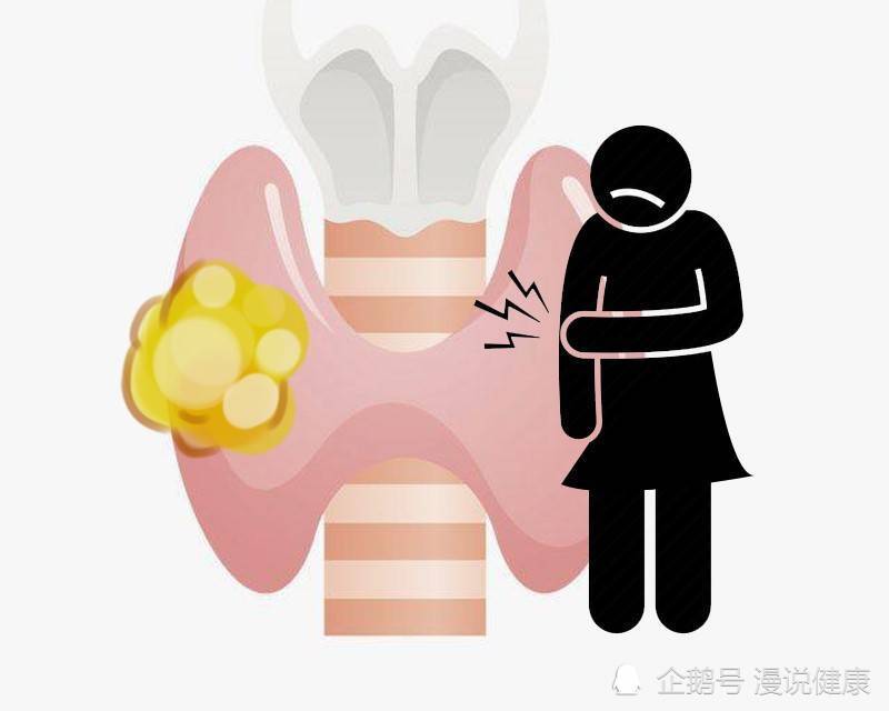 肩部|肩膀痛频繁出现？是肩周炎？医生道：和癌细胞脱不了干系！