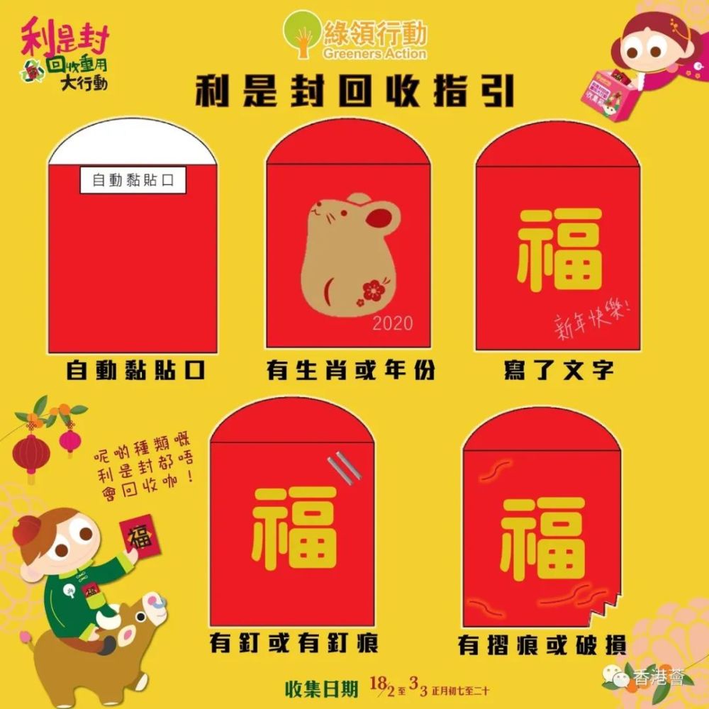 港人年耗3 2億個利是封相等於伐1 63萬棵樹 腾讯新闻
