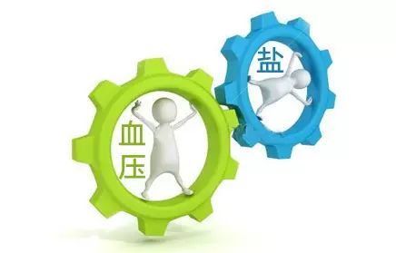 高血压|你绝对想不到，高血压多吃一点盐会有这么多坏处