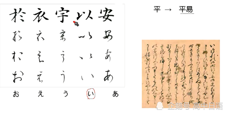 漲知識 原來日本的文字全部來源於漢字 3ds居家生活網