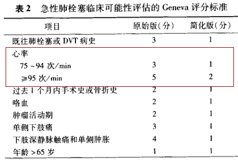 心率|老人发作晕厥，心率18次/分，病因是真没想到