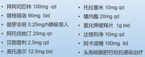 nstemi|【华医大查房】急性NSTEMI处理过程（一）