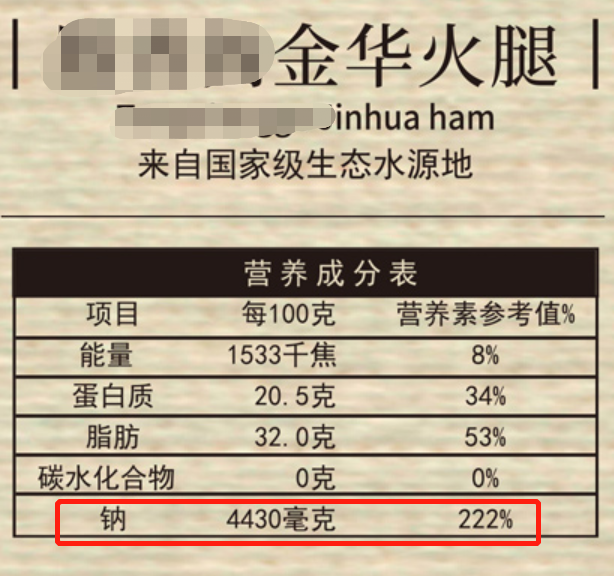 火腿|无淀粉火腿里的瘦肉更多？现实很打脸……