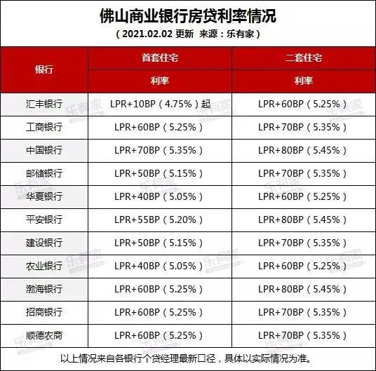 江门人口2021总人口_2021 江门 究竟怎么样 外地人也来买 专业点评(3)