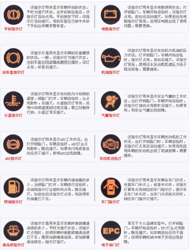 过程中要多加注意,仪表台上出现异常的报警时要及时处理,以防故障恶化
