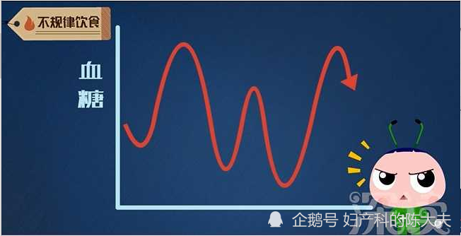 血糖|关于血压和血糖，有一个小知识我必须得和大家科普一下