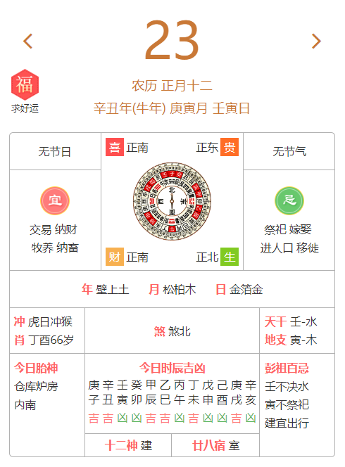 2月23日黄历宜忌 投资吉日 宜买卖 腾讯新闻