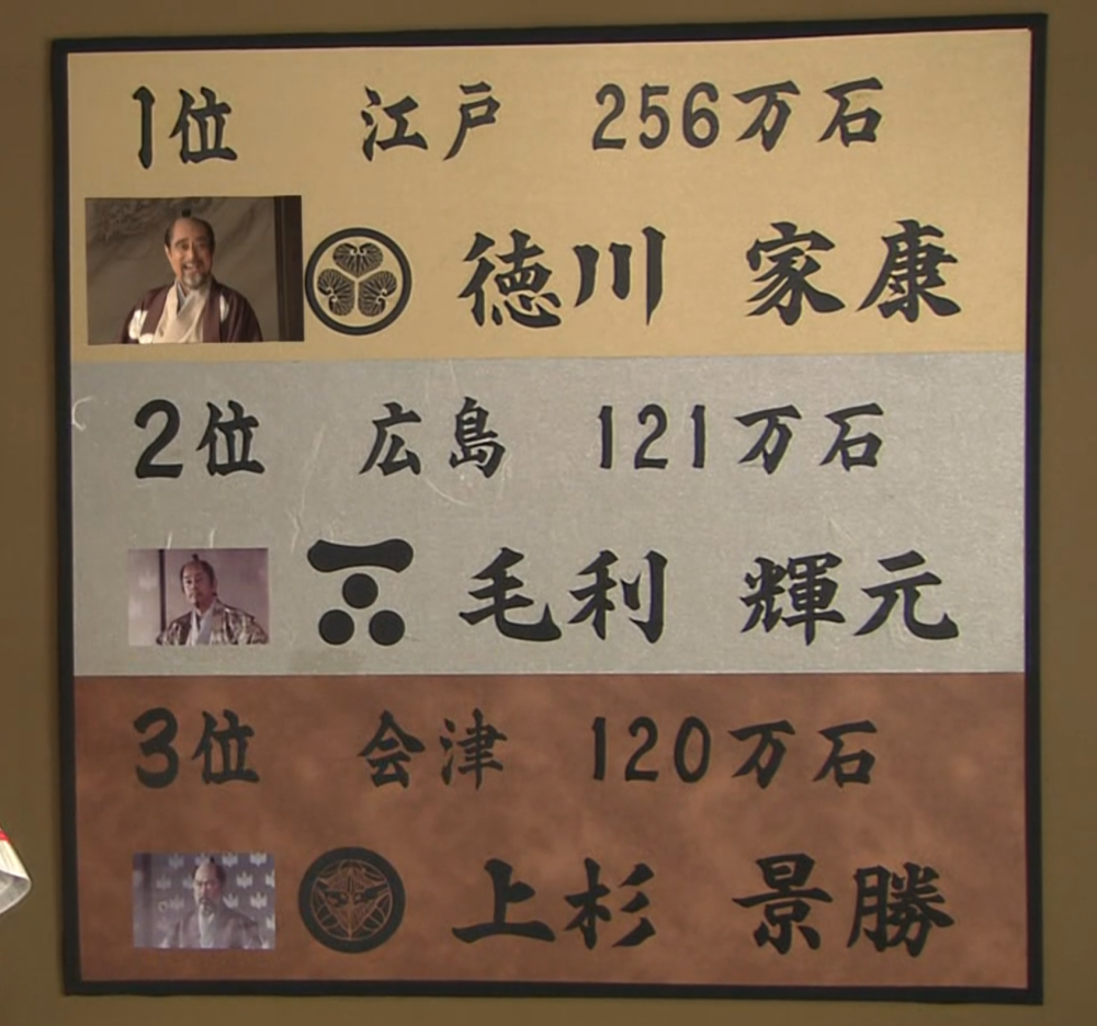 为什么说岛津义弘加入西军并不是临时起意而是第一选择？_腾讯新闻