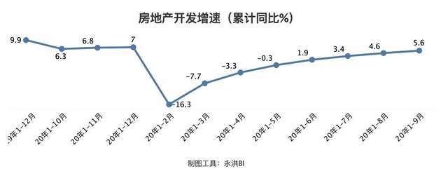 42年来首次负增长 老百姓的钱都花哪去了 腾讯新闻