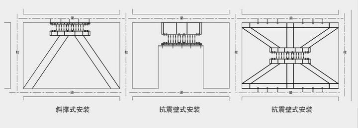 地震|担心地震来了楼会塌？建筑的抗震性其实没你想的这么差