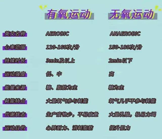 bw必威西汉姆联官网-科学运动远离运动骨科疾病——实用科普指南