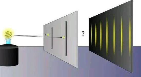 经典物理学|科学的尽头是神学？经典物理学无法解释的诡异实验