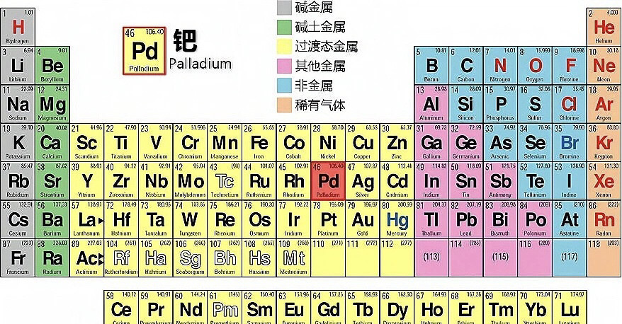 贵州茅台酒厂|茅台酒厂名誉董事季克良：茅台酒蕴含的微量元素高达一千多种