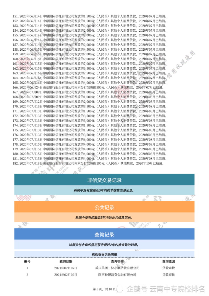 3步免費查詢個人徵信報告你自己想一想,如果個人徵信報告隨便誰都可以