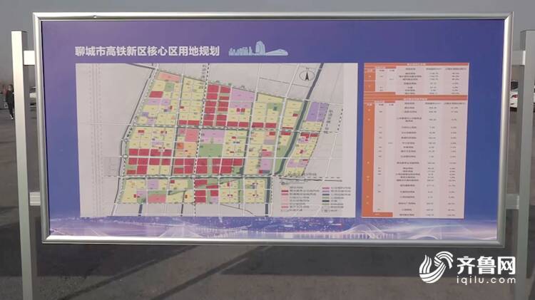 46秒聊城市高铁新区示范项目奠基总投资279亿元计划2023年底建成