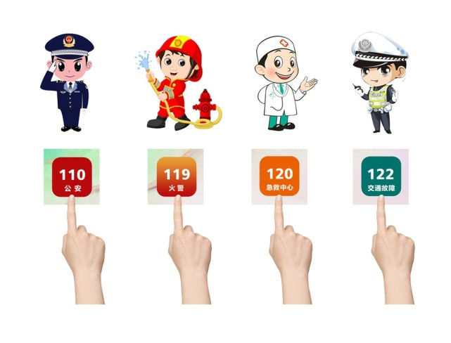 的5g公用无线智能终端,使用相关app一键发起求助报警,如110,119,120