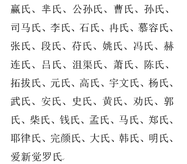 从秦朝开始我国共有55个姓做过皇帝你的姓氏是其中之一吗