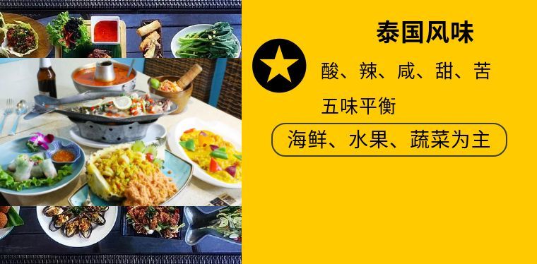 吃u优选美食探店分享 打卡来自东南亚的泰北风味儿 泰香 腾讯新闻