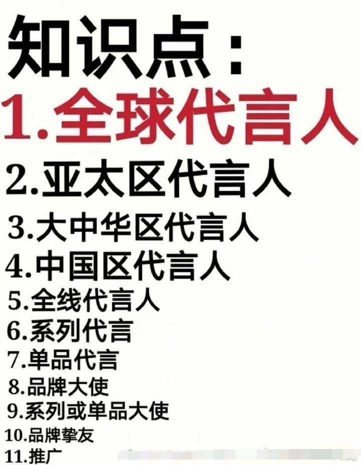 女星时尚资源排行_女明星高奢代言总览|双杨时尚资源虐,90后小花周冬雨一骑绝尘