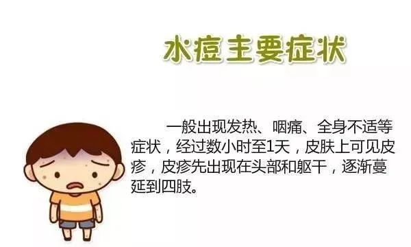 水痘的症状表现水痘在任何年龄均可发病,婴幼儿和学龄前儿童发病率最