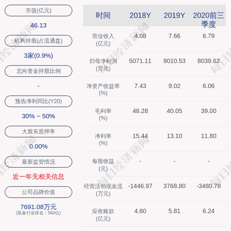 成交均价33 11元 能科股份 2021年员工持股计划完成股票购买 腾讯新闻