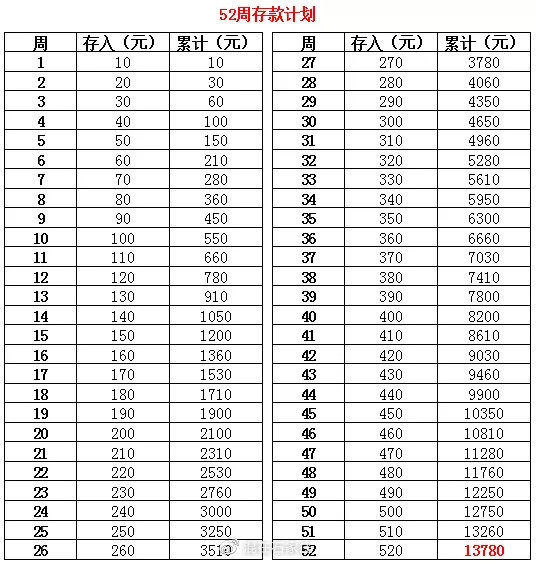 石家庄人均工资_石家庄火车站图片(2)