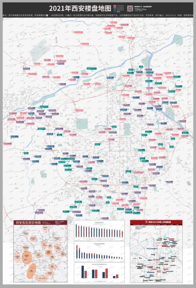 開年福利西安2021年樓盤地圖免費送今年買房就靠它