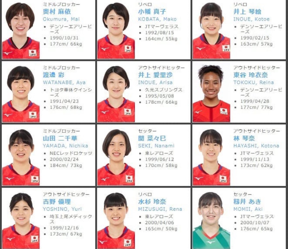 自由人3人:井上琴绘,小幡真子,水杉玲奈菜巳,籾井秋二传5人:宫下遥