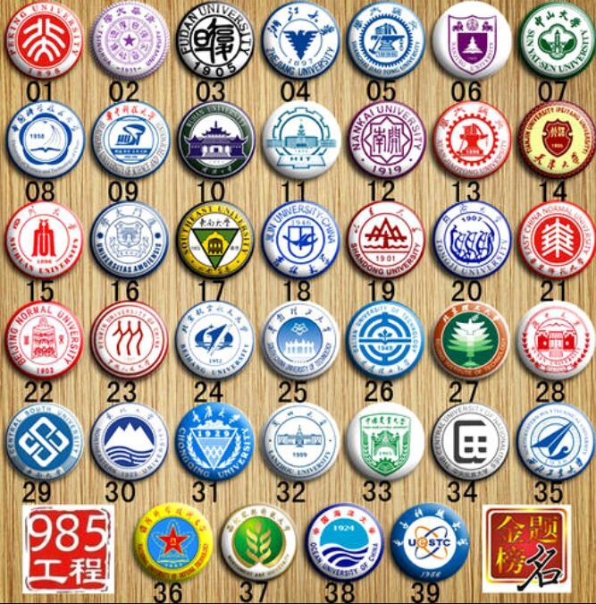 高考目标985大学,可模考成绩只有600分,该如何学习才能提高成绩?