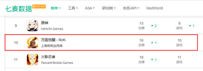手机网络赚钱排行榜_2021年网游赚钱排行榜前十名(实测最赚钱的10款游戏)