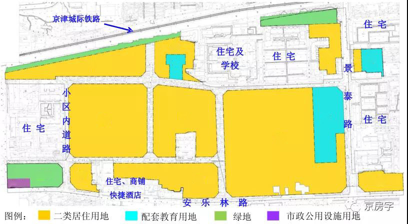 这是将过去的望坛地区重新规划和建设,这里将来不仅有住宅,而且还规划